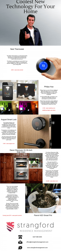 home technology 2015